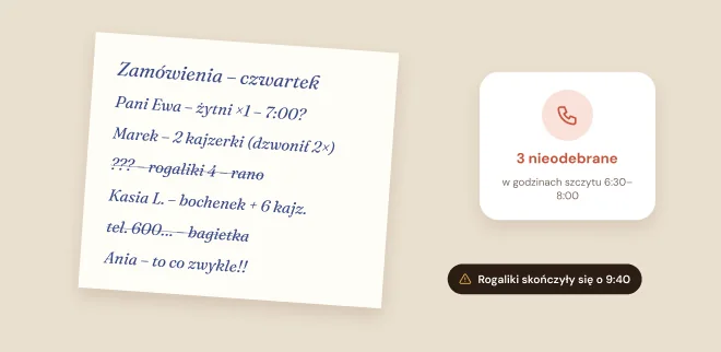 Kartka z odręcznie zapisanymi zamówieniami i trzy nieodebrane połączenia